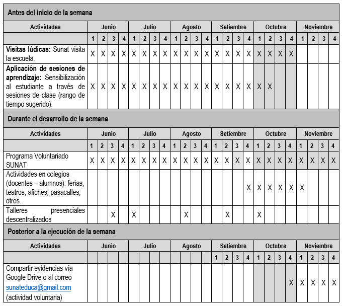 Cronograma_semana10-10-2018.png